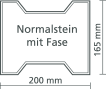 hans fuchs steingroesse 200x165